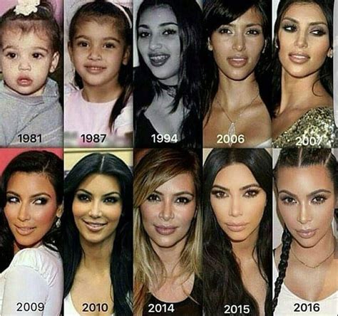 What Is the Birth Order of the Kardashian